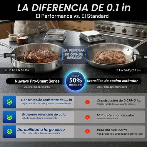 Vista 2 de Nuwave Juego de utensilios de cocina Pro-Smart de acero inoxidable de 9 Duralon y acero inoxidable