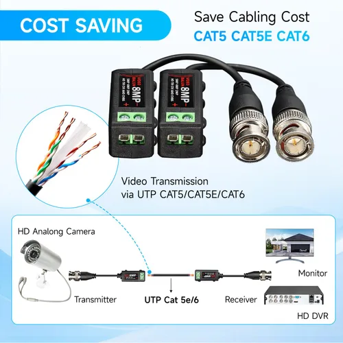 Vista 5 de 4 pares de conectores de balun de video pasivo 4K 8MP HD, CCTV BNC pasivo de video balun transceptor para BNC macho a través de un transmisor de par