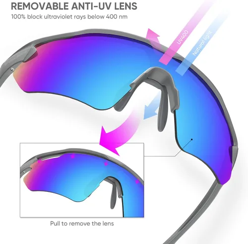 Vista 20 de Lentes de sol polarizados para ciclismo con 5 micas UV400, con armazón TR90.