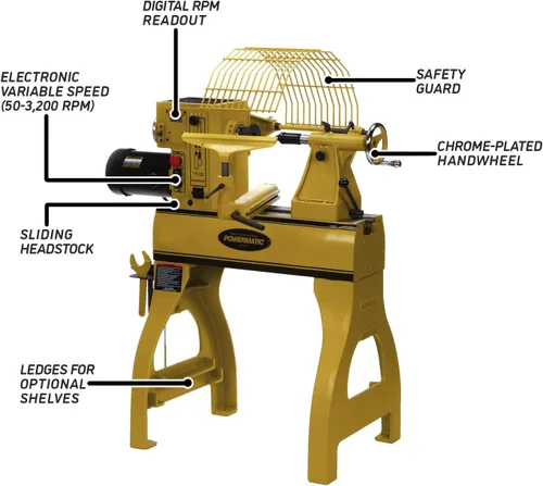 Vista 18 de Powermatic Torno de carpintería de velocidad variable de 20 x 20 pulgadas, máquina de torneado de madera reversible, 2 HP, 220 V 1 Ph (2020B)