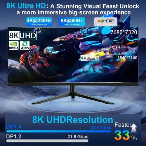 Vista 2 de Adaptador unidireccional USB C a DisplayPort 1.4 de 32.4 Gbps, 4K a 240 Hz, 8K a 60 Hz y soporte HDR, Thunderbolt 3/4 a puerto de pantalla