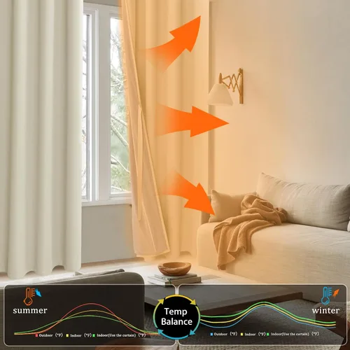 Vista 7 de XWZO Cortinas de Oscurecimiento Total de 45 Pulgadas de Largo - Paneles de Ventana con Ojales de Doble Capa para Oscurecimiento Completo de la Beige