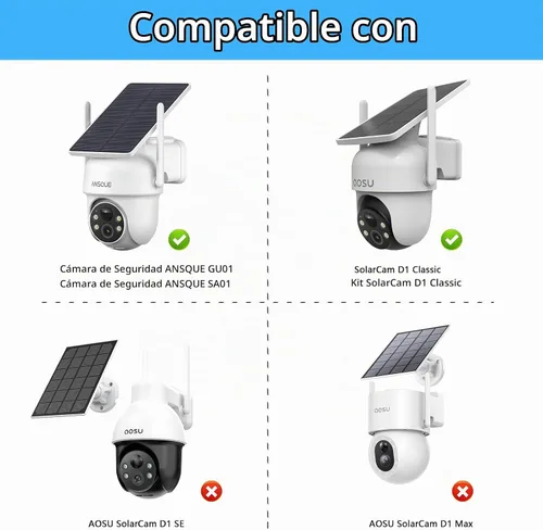 Vista 6 de HOLACA Funda para cámara de protección solar compatible con cámara de seguridad solar Aosu para exteriores (SolarCam D1 Classic), cámaras