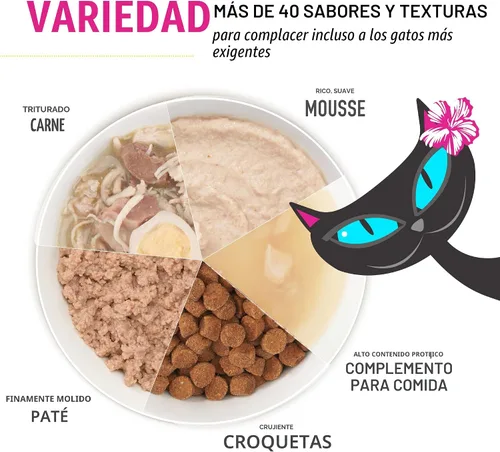 Vista 7 de Tiki Cat Born Carnivore Indoor Health, harina de pollo y pavo, bolsa de 6