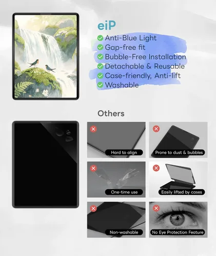 Vista 7 de EIP Protector de pantalla desmontable para iPad A16/10th, antiluz azul para ojos, nano tira reutilizable, fácil de instalar y quitar, antirreflejo