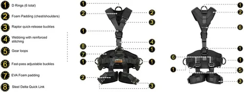 Vista 7 de Fusion Tac Rescue Tactical Full Body 3d Eva Padded Heavy Duty Adjustable Zipline Harness 23kn