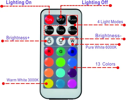 Vista 3 de KITOSUN Mando a distancia exclusivos sumergibles Floralyte V luces LED 21 teclas (paquete de 8)