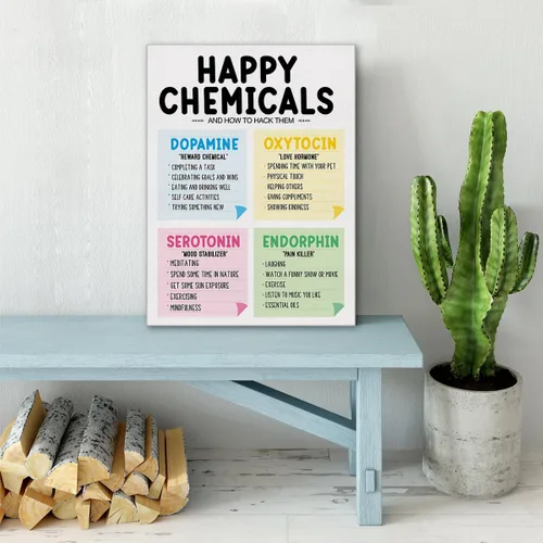 Vista 5 de Happy Chemicals - Lienzo decorativo para pared, diseño de salud mental, letrero enmarcado para terapia, consejero de oficina, decoración de oficina