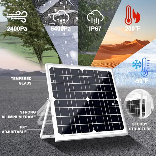 Vista 6 de Ventilador solar para gallinero con batería, ventiladores de escape alimentados por panel solar de 25 W con cable de interruptor de Batería 8000mA