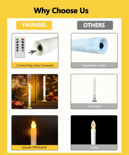 Vista 3 de YAUNGEL Velas de Navidad para ventana, paquete de 6 velas cónicas sin llama a pilas para ventanas con temporizador remoto, luces eléctricas