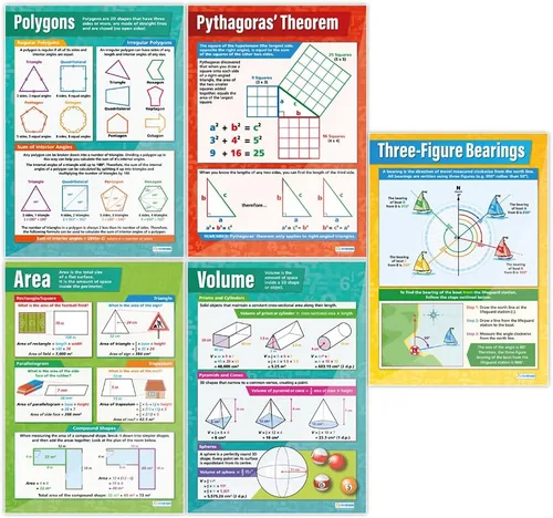 Vista 5 de Daydream Education Geometry and Measures Math High School Posters – Juego de 13 – Extra Grande 33 x 23.5 pulgadas – Papel brillante – Decoración