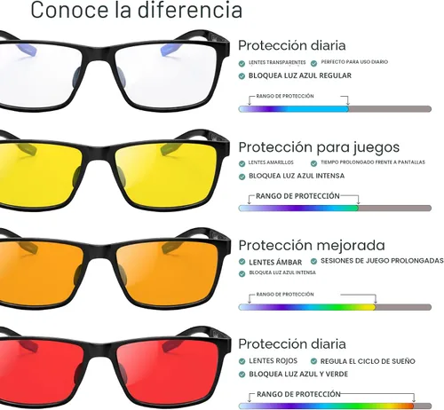 Vista 7 de IBOANN Blue Light Glasses for Men - Lightweight Al-Mg Metal, Gaming Computer Blocking Glasses, Eye Protection Anti Eyestrain