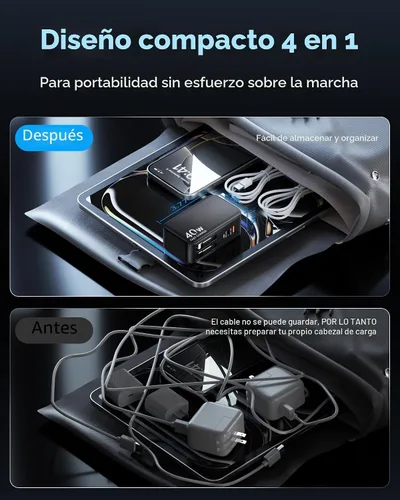 Vista 6 de Cargador de pared retráctil 4 en 1 para iPhone 17 USB C, multipuerto de ladrillo esencial de viaje, iluminación de 3 pies + cables tipo C, bloque