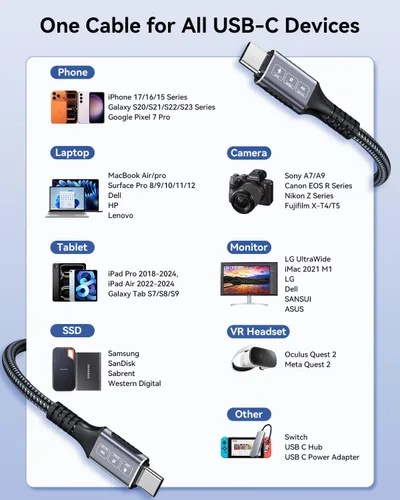 Vista 7 de Cable USB C a USB C de 20 pies, carga rápida de 240 W, datos de 20 Gbps Cable USB C a USB C de 240 W y 20 pies (negro)