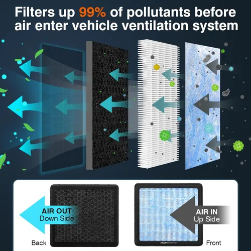 Vista 3 de Filtro de aire de cabina para CF10285, filtro de repuesto HEPA con carbón activado compatible con Toyota, 4Runner, Corolla, Sienna, RAV4, Lexus, Azul