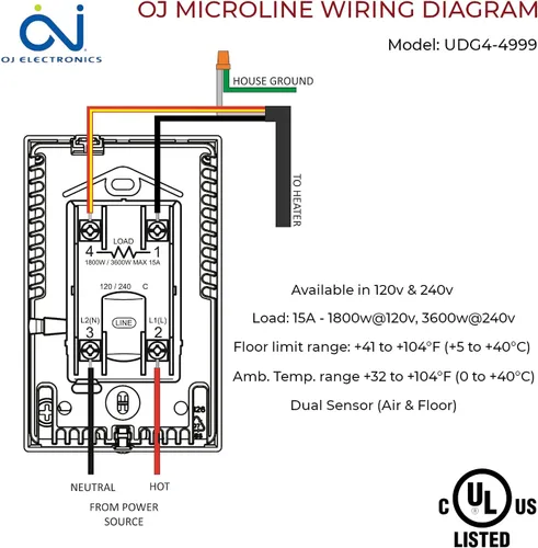 Vista 9 de Kit de alfombrilla de calefacción de suelo LuxHeat de 10 pies cuadrados - Alfombrilla de calefacción eléctrica de 120V con termostato - Sistema
