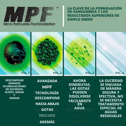 Vista 5 de Simple Green 13005CT, limpiador y desengrasante industrial concentrado, botella de 1 galón, Blanco, 1