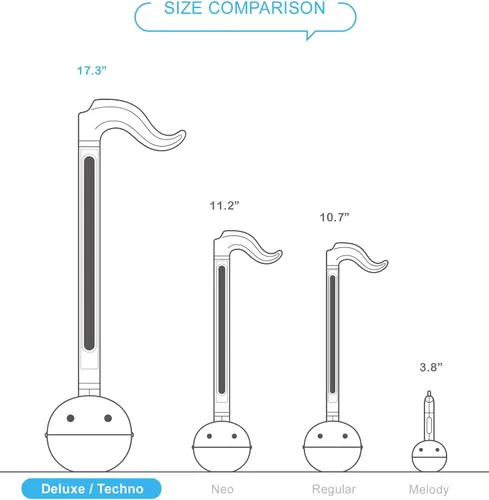 Vista 6 de Otamatone from maywa Denki Digital, normal e inglés (Negro)