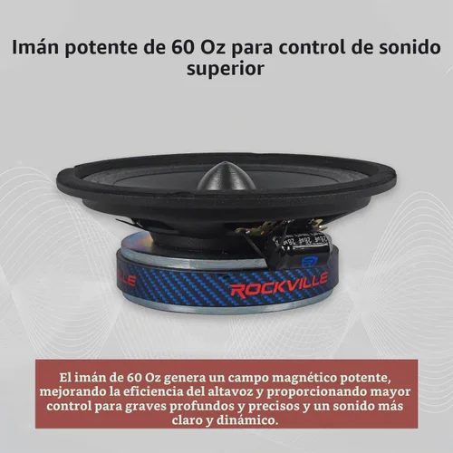 Vista 6 de Rockville RXM64 6.5 "150w 4 ohmios controlador de bajos medios altavoz de audio para coche de rango medio