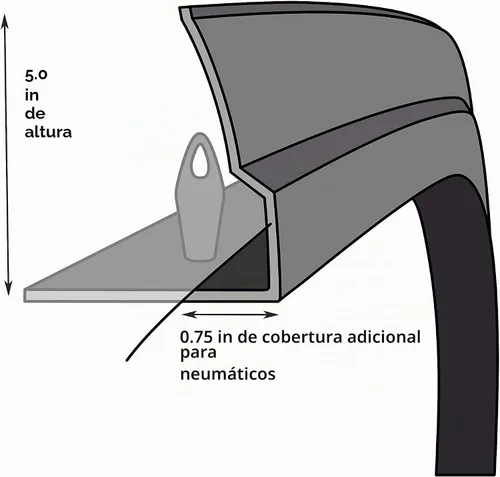 Vista 7 de Guardabarros con diseño de fábrica/OE para Chevrolet Silverado 2007-2013. Juego de 4 (modelos de cama corta (5'8")) NO ES COMPATIBLE CON NINGÚN