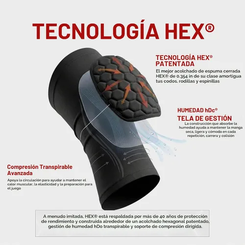 Vista 4 de Rodilleras de compresión: McDavid Hex Par de rodilleras de compresión hexagonales para baloncesto, voleibol, levantamiento de pesas y más