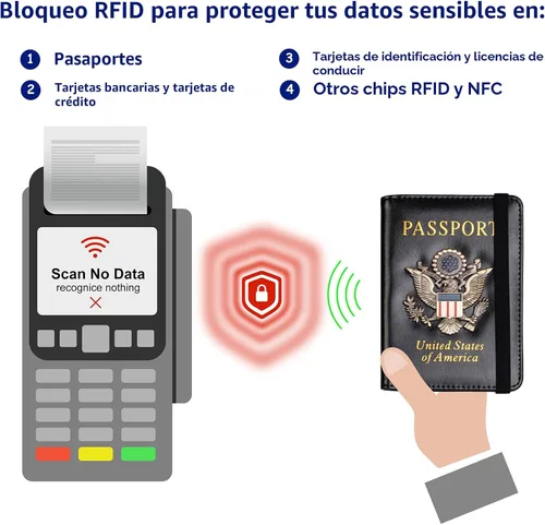 Vista 5 de TOURSUIT Combo de pasaporte y tarjeta de vacunación con bloqueo RFID, estuche protector para documentos de viaje, organizador de pasaporte de cuero