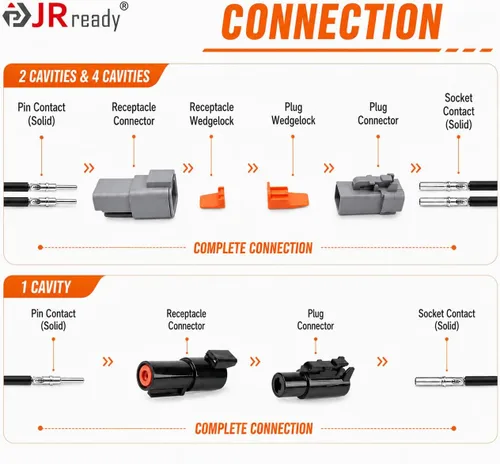 Vista 7 de JRready ST6361 Kit de conectores Deutsch, conector impermeable automotriz DTP de 2 y 4 vías, conectores macho hembra DTHD de 1 pin con herramienta