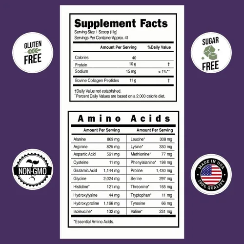 Vista 8 de Simply Collagen® Péptidos de colágeno hidrolizados en polvo alimentados con pasto, sin sabor, tipo I y III para apoyar el cabello, la piel