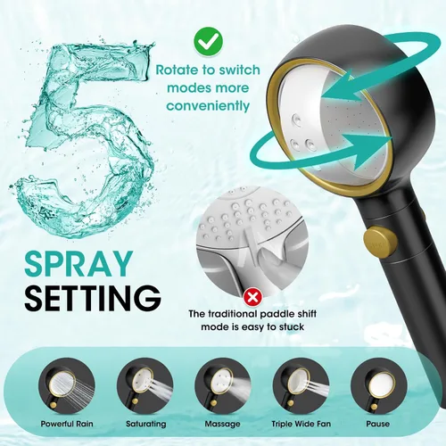 Vista 2 de Cabezal de ducha de alta presión filtrado más reciente con mango y panel giratorio de 360°, 5 modos de pulverización, boquillas anti-obstrucción