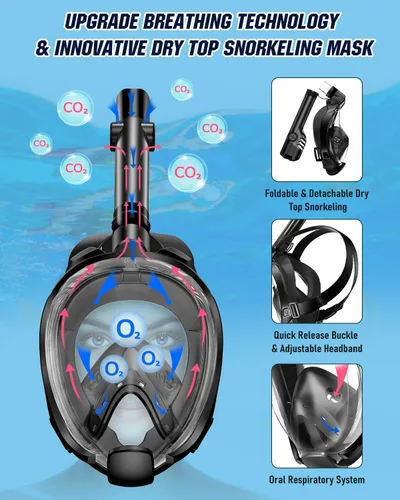 Vista 3 de WSTOO Mask Fins Snorkel Set,Snorkeling Gear for Adults,Full Face Snorkel Mask & Adjustable Swim Fins,Dry Top System Anti-Fog Anti-Leak
