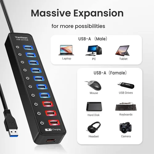 Vista 4 de vantisan Concentrador USB 3.0 alimentado, extensión divisor de concentrador USB de 11 puertos, 7 puertos de datos USB 3.0 + 4 puertos de carga