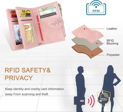 Vista 5 de CONISY Cartera pequeña para mujer, cartera compacta de cuero plegable con correa de muñeca con bloqueo RFID para mujer, Rosado, Moderno