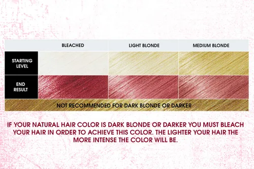 Vista 5 de Punky Colour Box Kit Cherry on Top - Tinte semipermanente para el cabello, vegano, sin crueldad, dura hasta 35 lavados