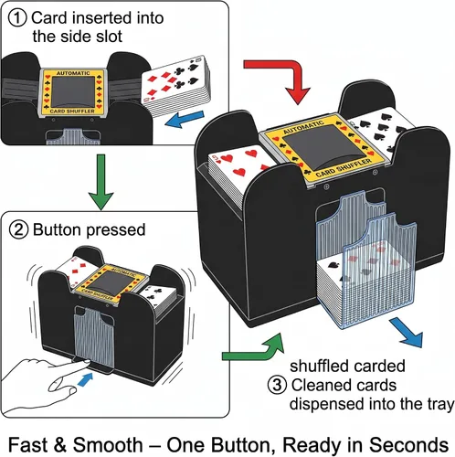 Vista 5 de MAVIS LAVEN Barajador de tarjetas eléctrico, barajador automático de tarjetas con USB y funciona con batería, para juegos de blackjack de póquer