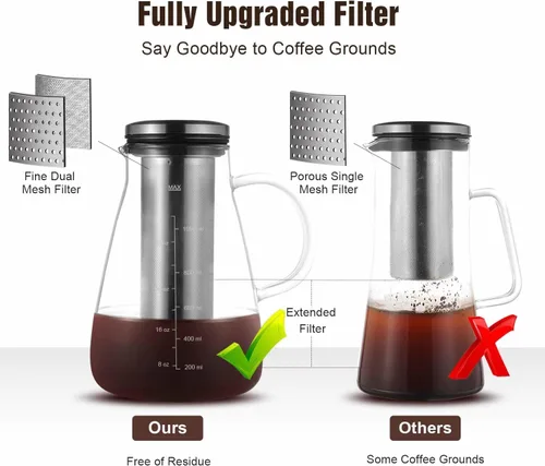 Vista 6 de YMMIND Cafetera fría de 34 onzas, cafetera preparada con filtro extraíble de doble malla de acero inoxidable 304, recipiente de vidrio sin BPA