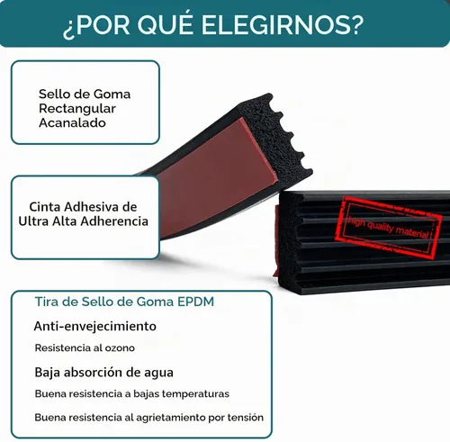 Vista 4 de Sello de goma de espuma acanalada con cinta, burletes de goma de espuma EPDM autoadhesivos para barco, automóvil, RV, marina, puertas