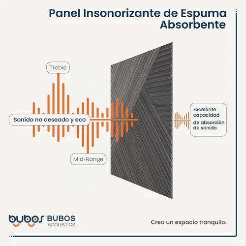 Vista 5 de BUBOS Paquete de 6 paneles acústicos autoadhesivos de pared, paneles acústicos de 23.6 x 23.6 pulgadas, paneles acústicos con patrón de madera 3D