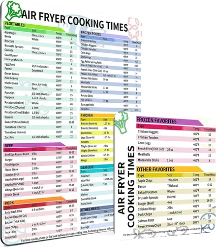 Vista 7 de Juego de imanes con tabla de tiempos de cocción para freidora de aire – Imanes informativos completos para más de 100 alimentos, guía de referencia