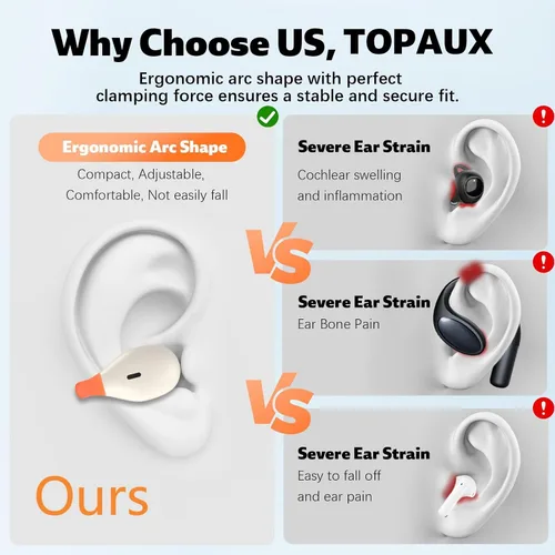 Vista 6 de TOPAUX Auriculares inalámbricos de oreja abierta con clip seguro Auriculares deportivos blancos Conducción ósea ligera Auriculares Bluetooth