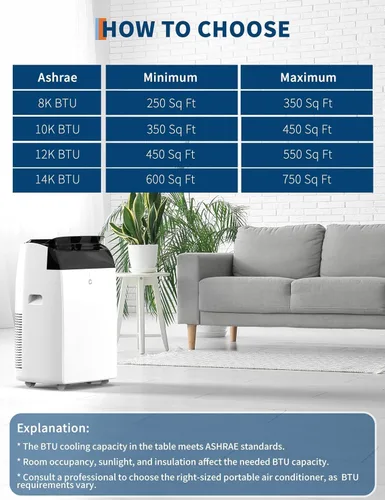 Vista 6 de Garvee 14,000 BTU AC Unit, 3-in-1 Portable Air Conditioner