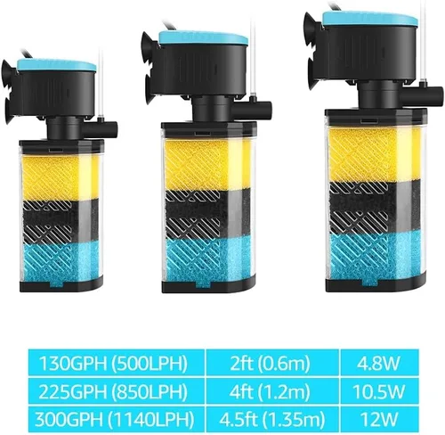 Vista 7 de Filtros de acuario – Filtro de acuario de 3 etapas, filtro interno en el tanque, filtro para peceras de peces y tortugas para tanques de peces