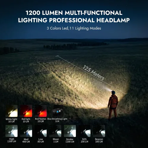 Vista 3 de WUBEN H1 Linterna frontal recargable por USB de 1200 lúmenes, faro LED 10 modos IP68 impermeable para senderismo, escalada, pesca, campamento