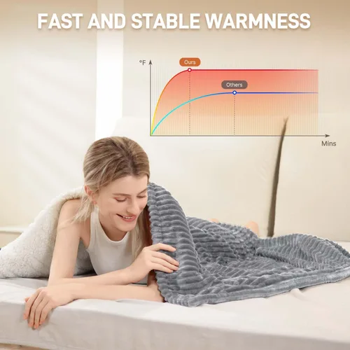 Vista 2 de Manta térmica eléctrica, manta eléctrica de franela suave de 50 x 60 pulgadas, manta térmica con 10 ajustes de tiempo, 6 ajustes de calor, lavable a