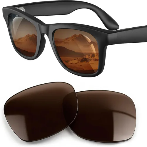 Vista 8 de Lenses Compatible with Ray-Ban Meta Glasses Gen 3/2/1/Wayfarer