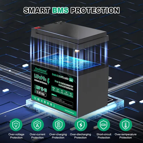 Vista 4 de EverExceed - Batería LiFePO4 de 12V 10Ah con BMS de 10A incorporado, más de 3000 ciclos profundos, batería de litio de 12V para buscador de peces