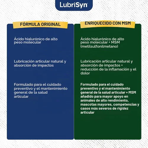 Vista 10 de LubriSyn HA - Suplemento de ácido hialurónico para cadera y articulaciones