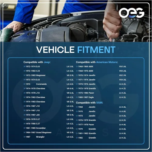 Vista 4 de Piezas OEG Nuevo arrancador compatible con Jeep Cherokee Wagoneer y American Motors AMC 5.0L 5.9L 6.6L 5.6L 6.4L 4.8L V8 3.8L 4.2L L6, 3182772