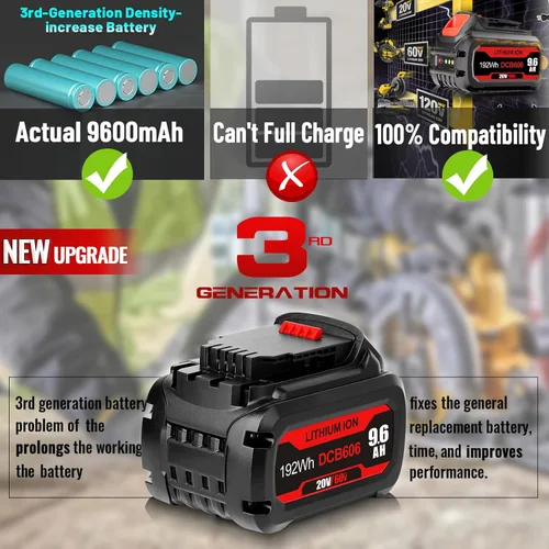 Vista 2 de 【Actualizada】Batería de repuesto de 20 V/60 V MAX 9600 mAh para Dewalt 60 V batería Flex Volt MAX DCB606 DCB612 DCB606-2 DCB609-2 DCB204 DCB206