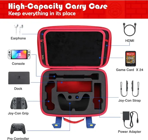 Vista 2 de KENOBEE Funda de transporte para Nintendo Switch OLED modelo 2021 Nintendo Switch bolsa de almacenamiento de viaje rígida portátil de gran