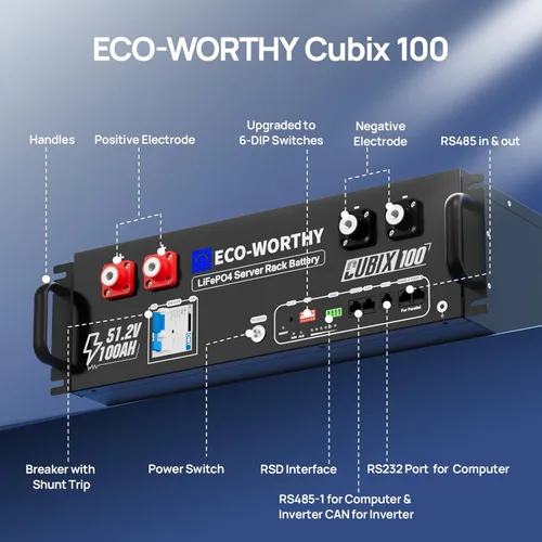 Vista 7 de ECO-WORTHY - Estación de energía doméstica de respaldo, salida de CA de 10000 W + batería LiFePO4 de 10240 Wh, soporte de comunicación, Bluetooth